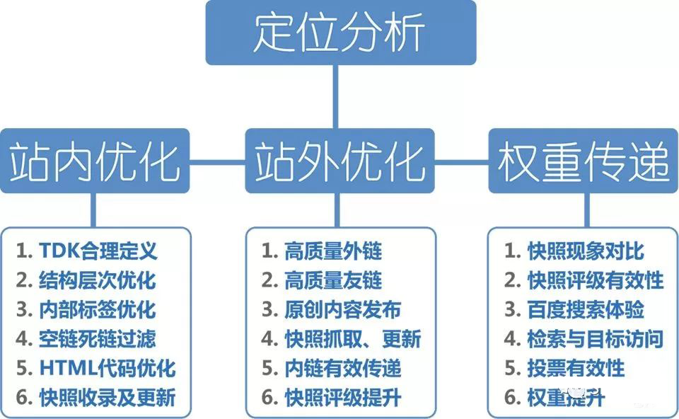 http://m.fzgh99.com/storage/uploads/20181010/e7b29d0328c5faefb6649ccf5f9ce992.png