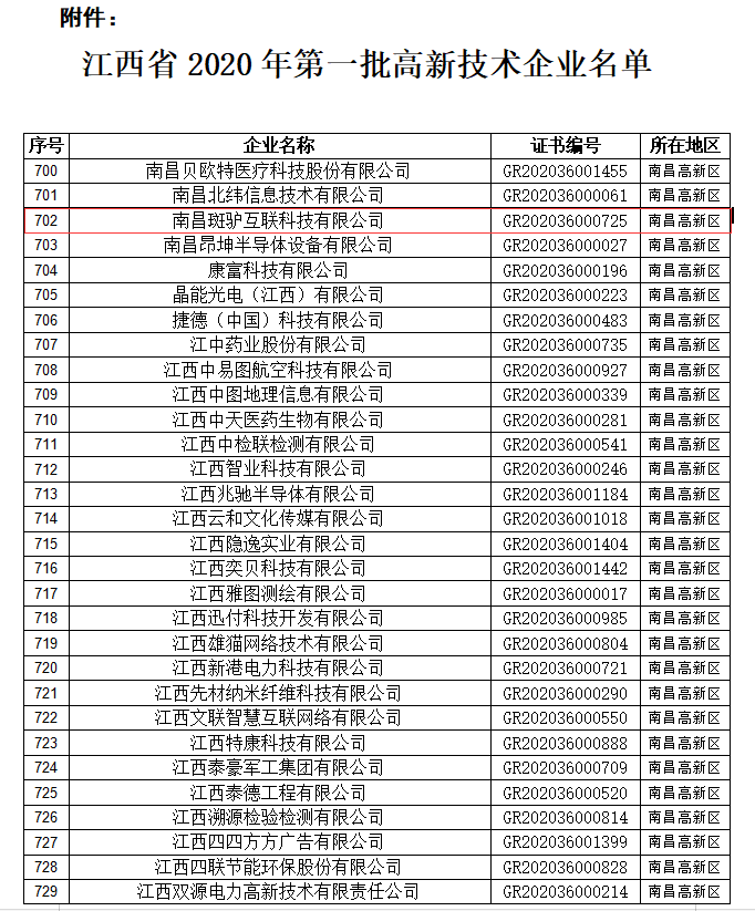 http://m.fzgh99.com/storage/uploads/20201209/eedda6f8963daa36a9a5f8418dc09096.png