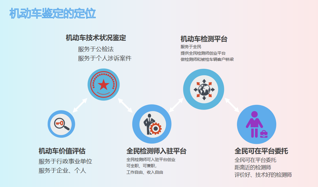 http://m.fzgh99.com/storage/uploads/20220621/d2dfef52d1418b14e02908ee119a3786.png